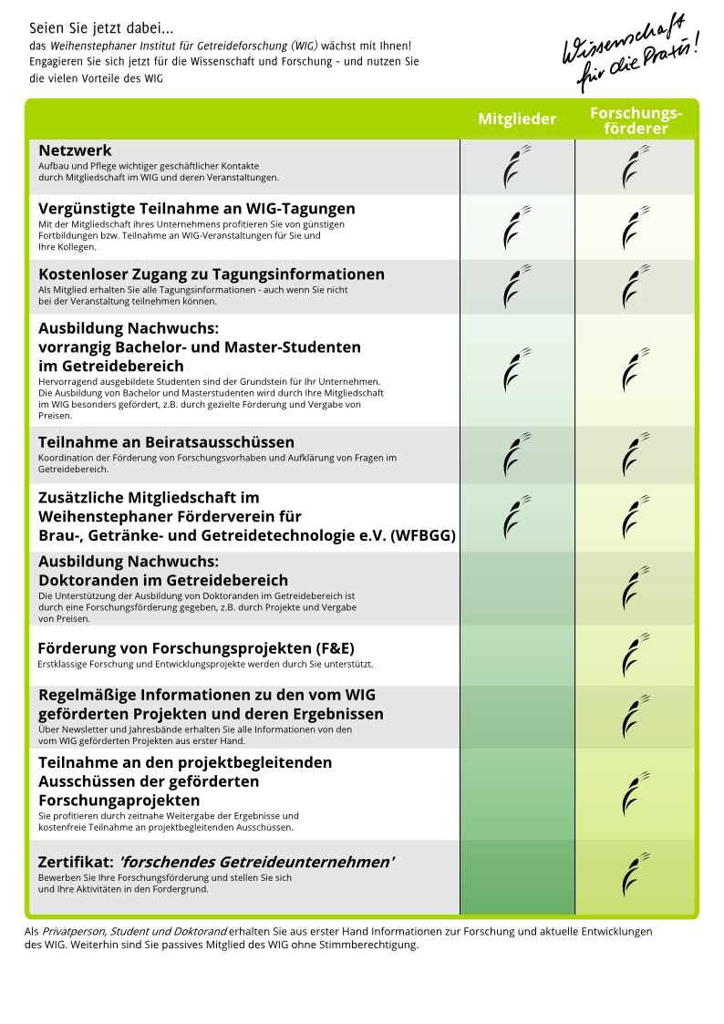 beitrittsantrag_rueckseite_vers_feb14
